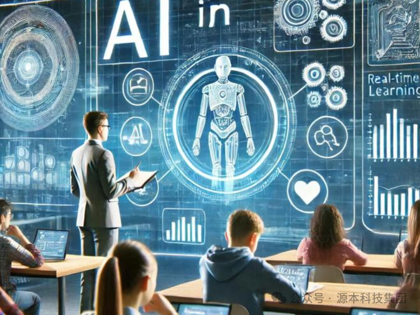 艾弗森贝博ballbet官网科技-本科生掌握大数据、云原生、AI-竞赛保研求职的“超车秘籍”来了！